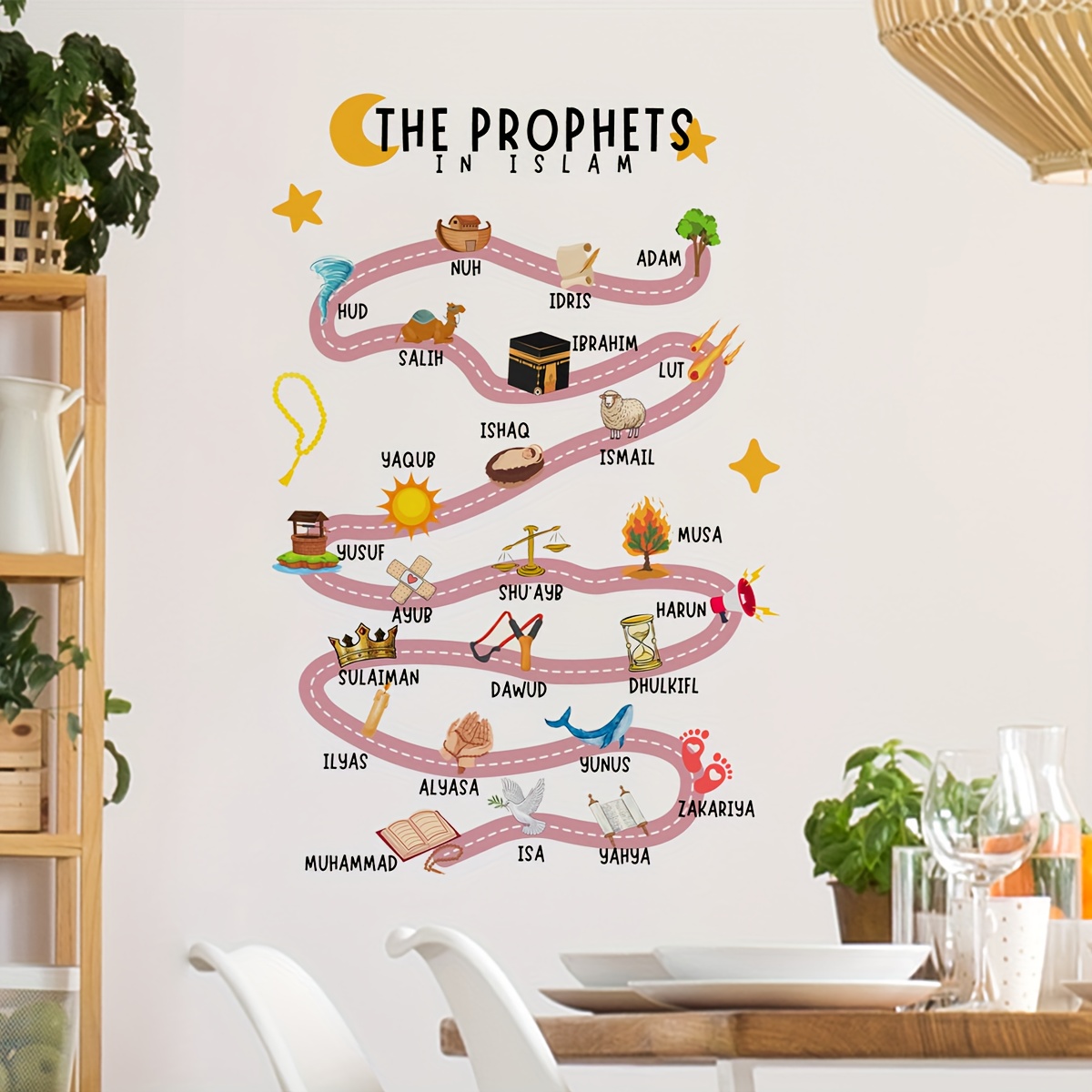 Gadget Q - 25 profetas en Islam pegatinas de