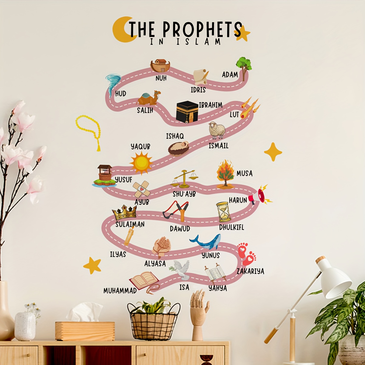 25 profetas en Islam pegatinas - Gadget Q reseña y precio