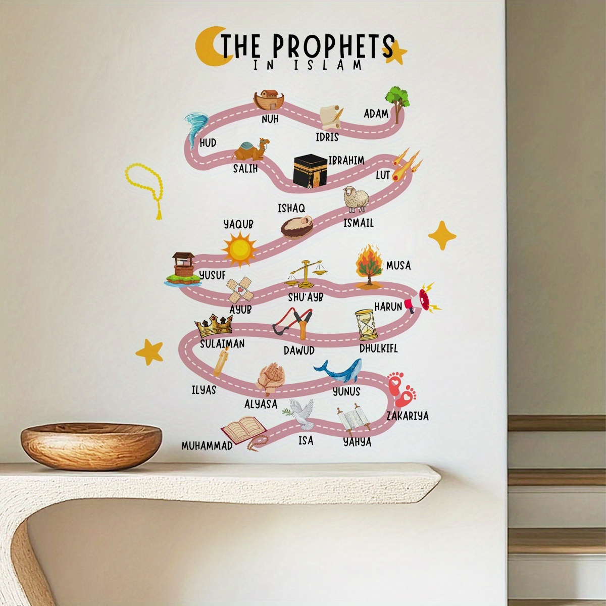 25 profetas en Islam pegatinas - Gadget Q reseña y precio