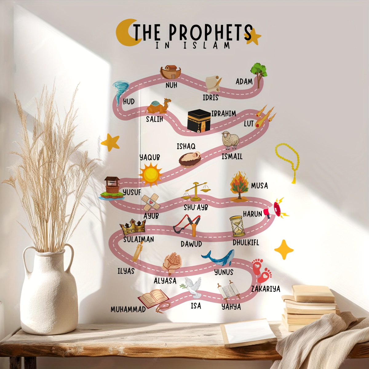 25 profetas en Islam pegatinas - Gadget Q reseña y precio