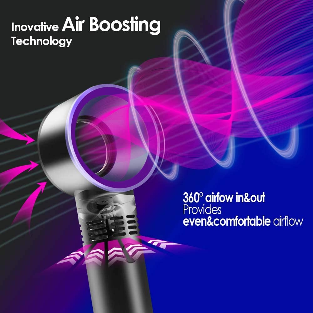 Ventilador sin aspas recargabl - Smart Electronics Gadgets For Home reseña y precio